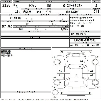 Subaru Chiffon
