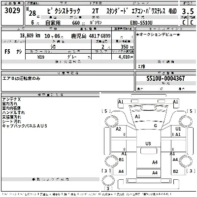 Toyota Pixis Truck