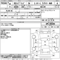 Subaru SUBARU XV
