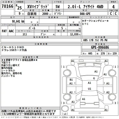 Subaru SUBARU XV