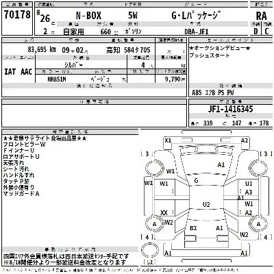 HONDA N BOX