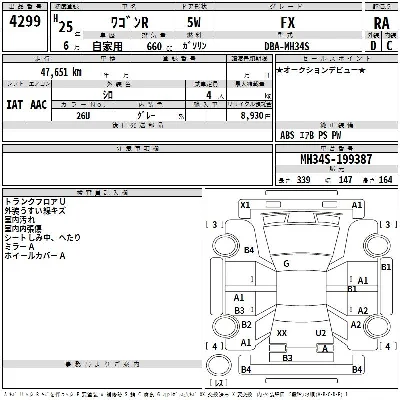 SUZUKI WAGON R