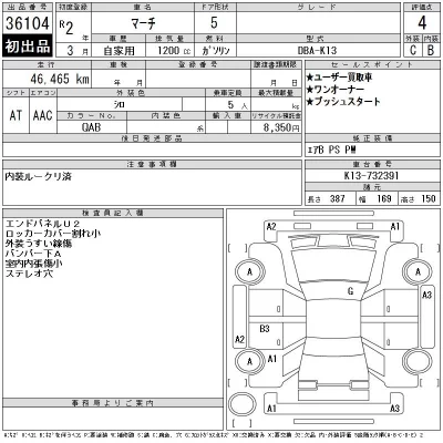 Nissan March
