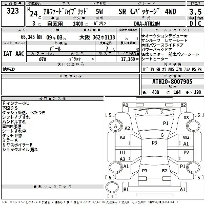 Toyota ALPHARD HYBRID