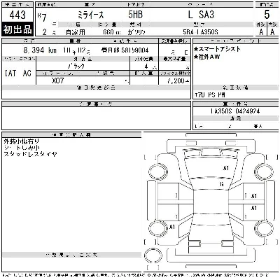 Daihatsu Mira e:S