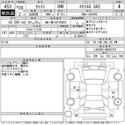 Daihatsu Cast