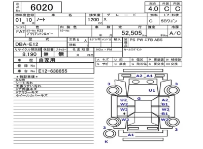 Nissan Note