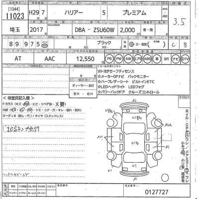 Toyota Harrier