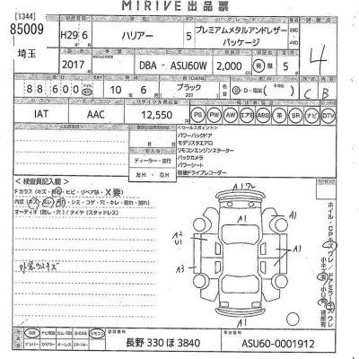 Toyota Harrier