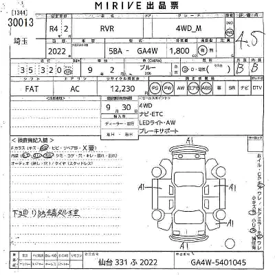 Mitsubishi RVR