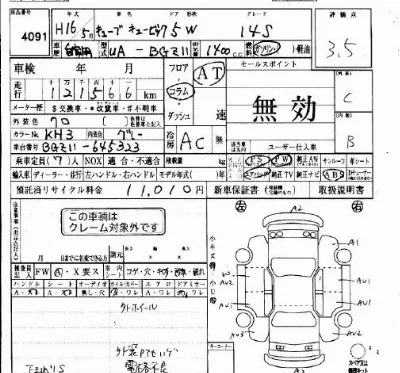 Nissan Cube Cubic