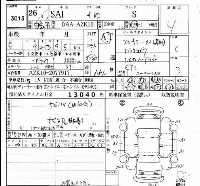Toyota Sai