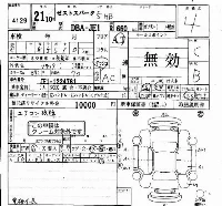 Honda Zest