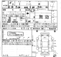 Mitsubishi i