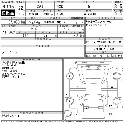 Toyota Sai
