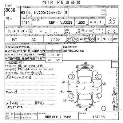 Nissan NV200