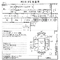 Nissan Lafesta