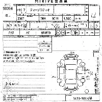 Nissan Tiida Latio