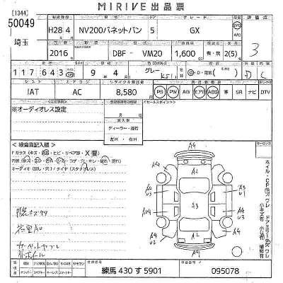 Nissan NV200