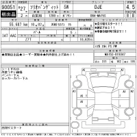 Suzuki Solio Bandit