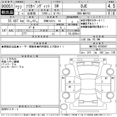 Suzuki Solio Bandit