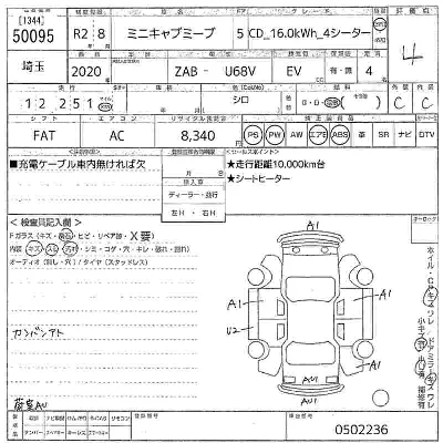 MITSUBISHI MINICAB MIEV