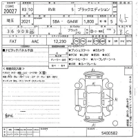 Mitsubishi RVR