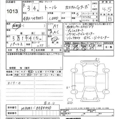 Daihatsu Thor