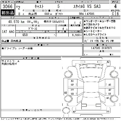 Daihatsu Cast
