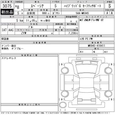 Suzuki SPACIA
