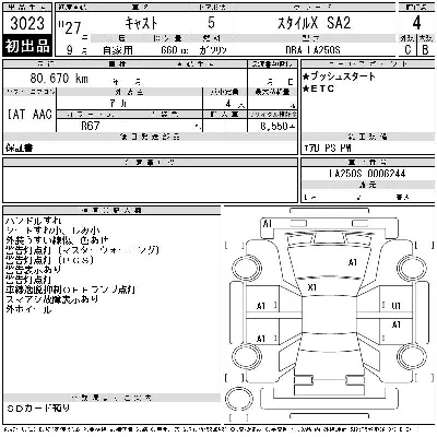 Daihatsu Cast