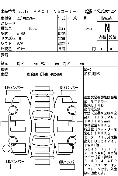 SUZUKI SENI RED 