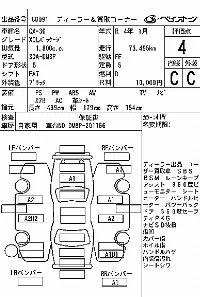 Цена авто Mazda CX-30 с аукционов Японии, номер кузова DM8P, пробег 74 000, оценка 8