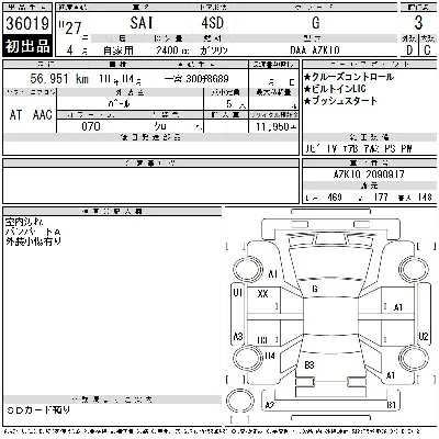 Toyota Sai