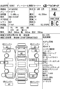 Fiat ABARTH  595C