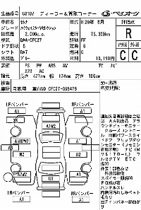 Цена авто Nissan Serena с аукционов Японии, номер кузова GFC27, пробег 77 000, оценка 6