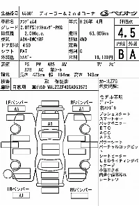 Цена авто Audi A4 с аукционов Японии, номер кузова 8WCYRF, пробег 64 000, оценка 3
