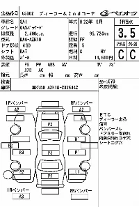 Toyota Sai