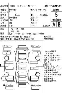 Mitsubishi eK X EV
