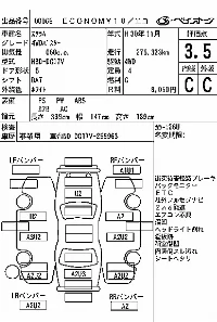 Mazda Scrum