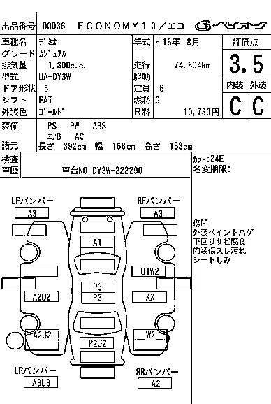 Mazda Demio