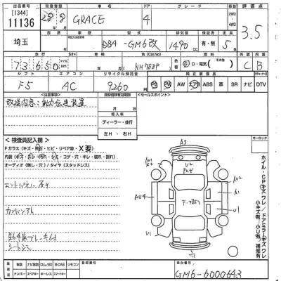 Honda Grace