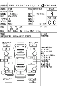 Цена авто Mazda Demio с аукционов Японии, номер кузова DE3FS, пробег 91 000, оценка 6