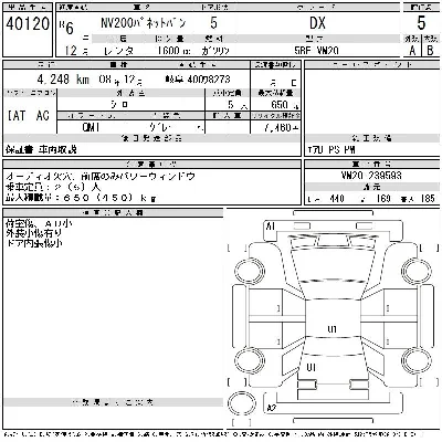 Nissan NV200