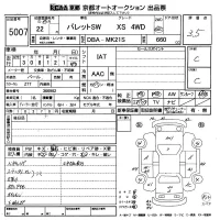 Suzuki Palette