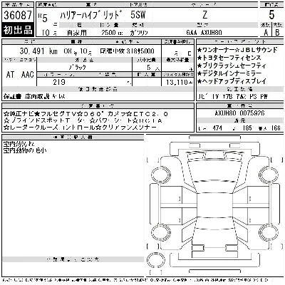 Toyota Harrier