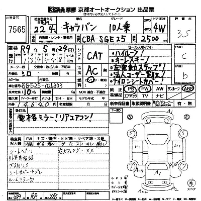 Nissan CARAVAN