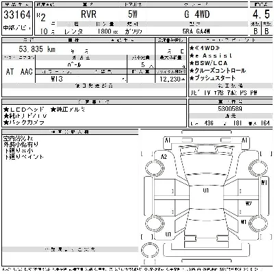 Mitsubishi RVR