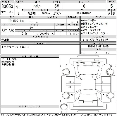 Toyota Harrier