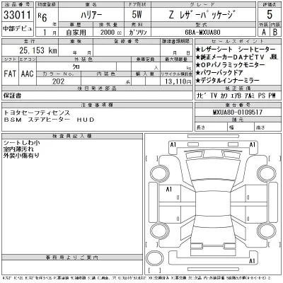 Toyota Harrier